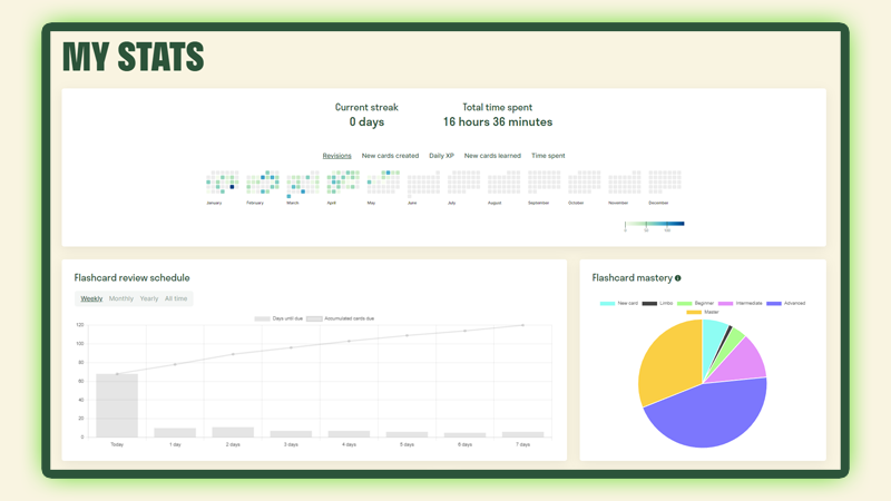 (Coming soon) Share your progress with all your friends